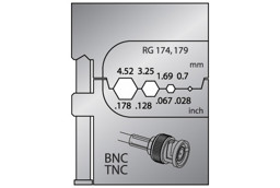Zeige Details für Modul-Einsatz 8140-13 für Koax-Verbinder Bild von Modul-Einsatz 8140-13 für Koax-Verbinder