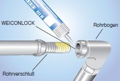 WEICONLOCK zum Sichern, Befestigen und Dichten von Rohrverbindungen und grobe Gewindeteile bis 3"
